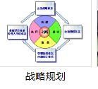 中國(guó)企業(yè)管理服務(wù)行業(yè)市場(chǎng)運(yùn)營(yíng)模式分析與投資戰(zhàn)略規(guī)劃研究報(bào)告（2018~2023年）